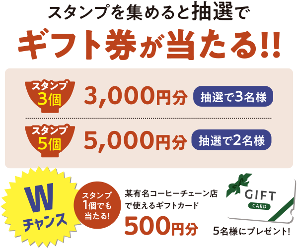 賞品