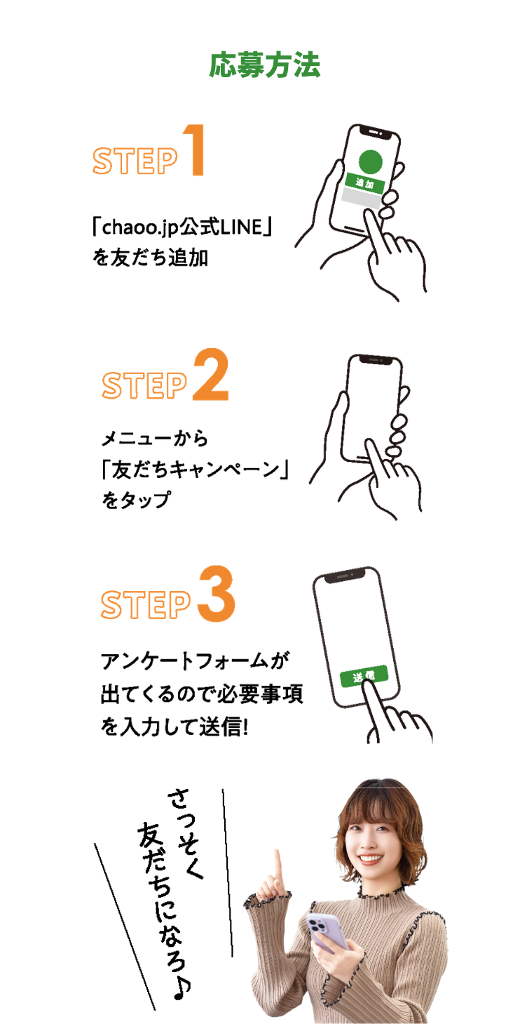 応募方法