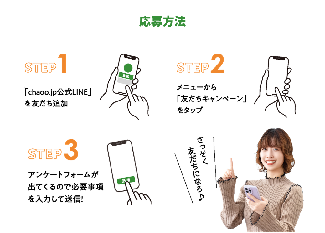 応募方法