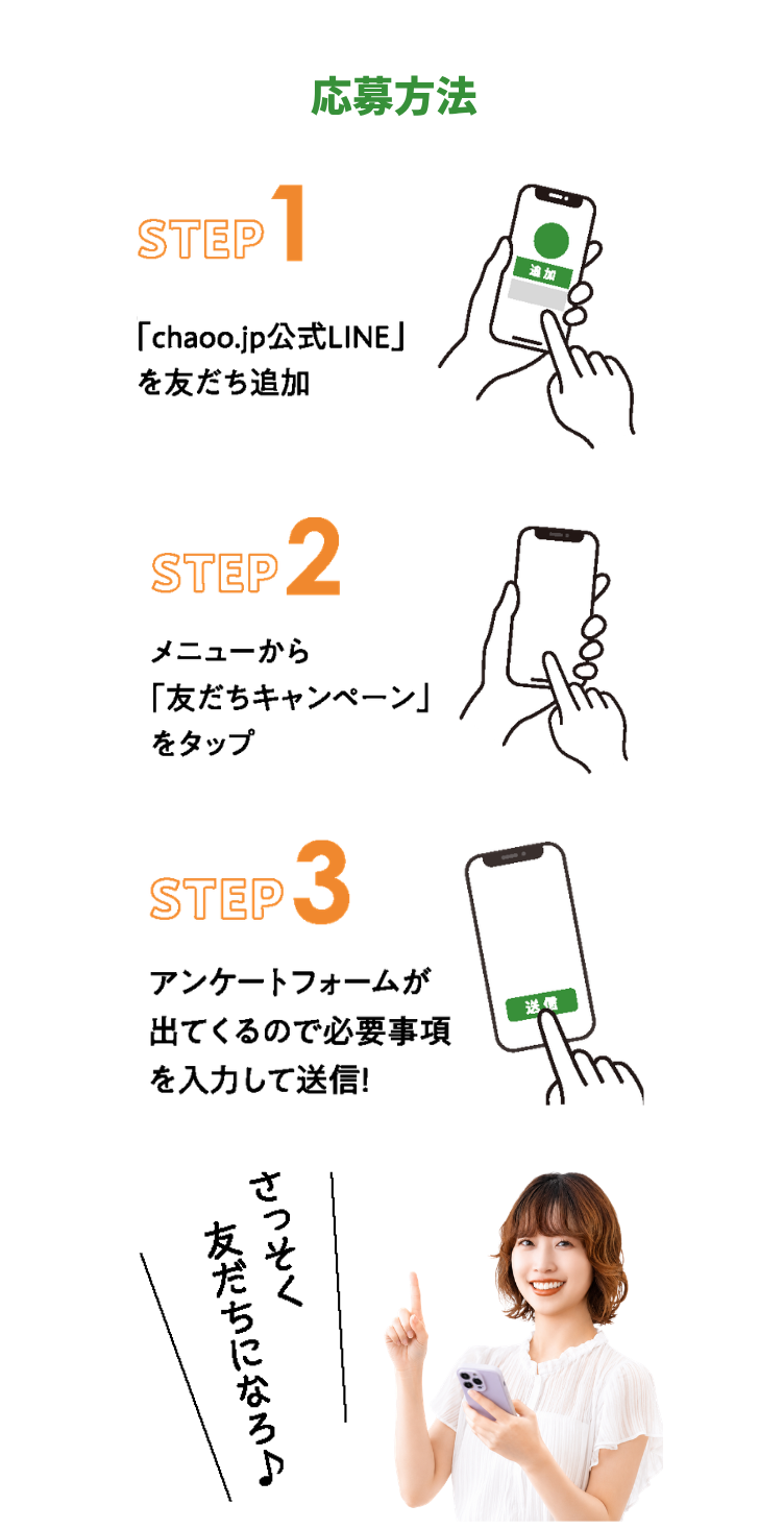 応募方法