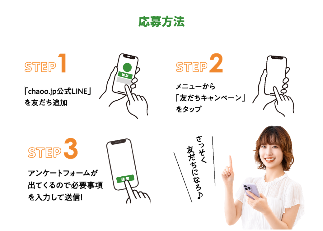 応募方法