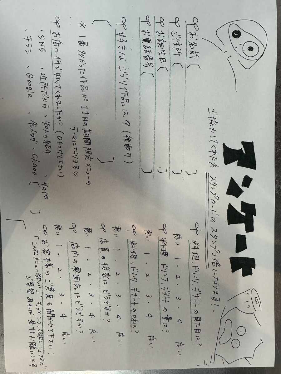 メニュー
