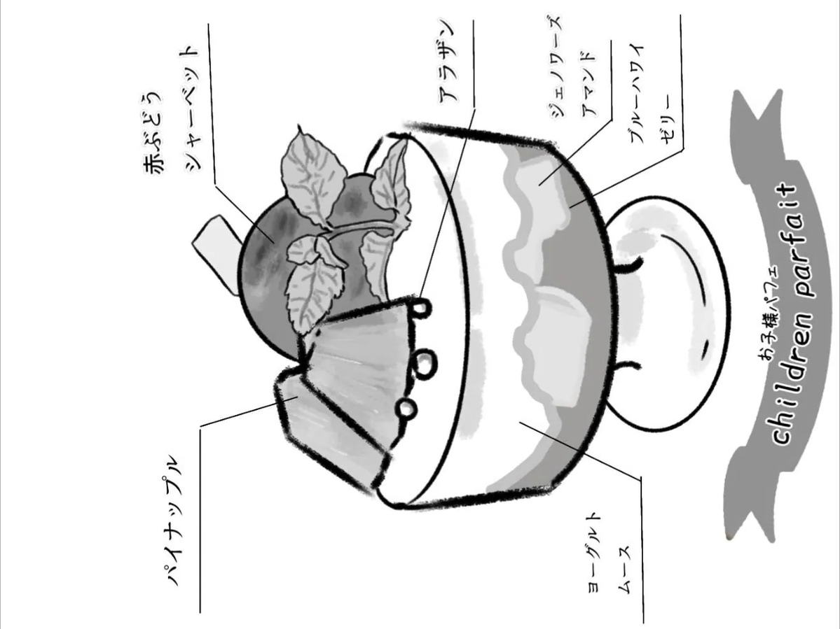 メニュー