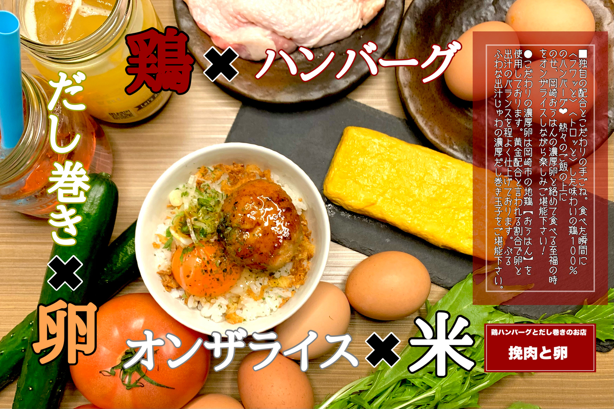 メニュー